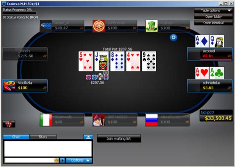 888poker Review .